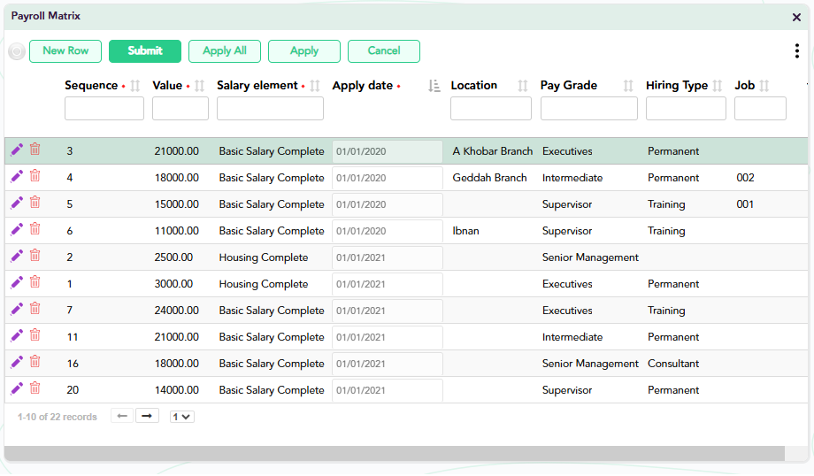 Payroll & Tax Management